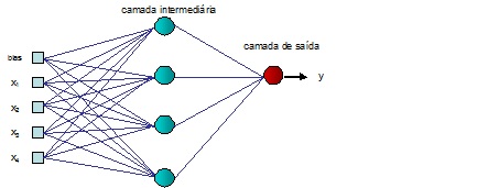 Figura3.4.jpg